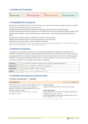 Synthèse et méthode d'évaluation