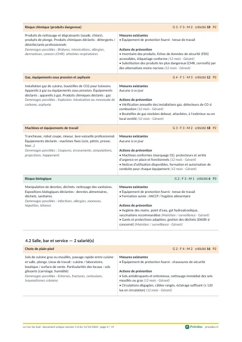 Tableau d'évaluation des risques